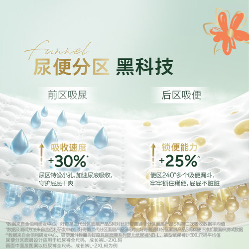 好奇小森林新生儿纸尿裤NB/S/M拉拉裤L/XL码透氧低敏尝鲜装尿裤 - 图3
