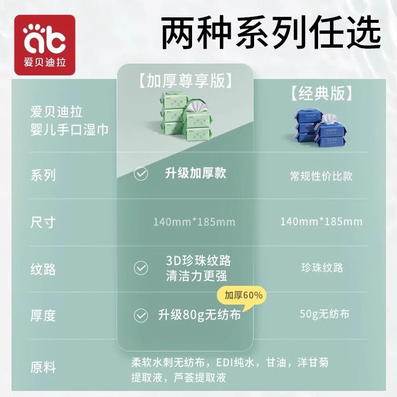 （爱贝迪拉婴儿湿巾纸新生儿手口专用屁宝宝幼儿童家庭实惠装家用,淘宝优惠券,粉丝福利购,淘宝优惠卷