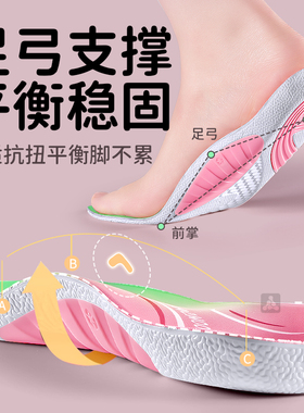 足印部落专业足弓支撑鞋垫稳定