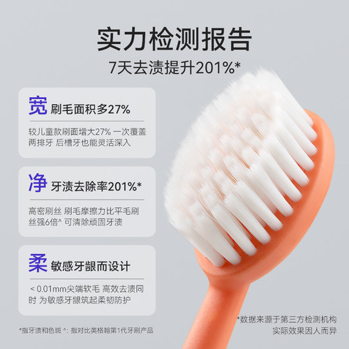 英格翰青少年护齿软毛牙刷1盒*10支双磨尖刷丝去渍护龈深入清洁 - 图0