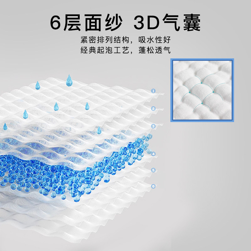 毛巾纯棉100全棉婴儿童小方巾洗脸巾棉柔巾口水巾洗澡吸水不掉毛