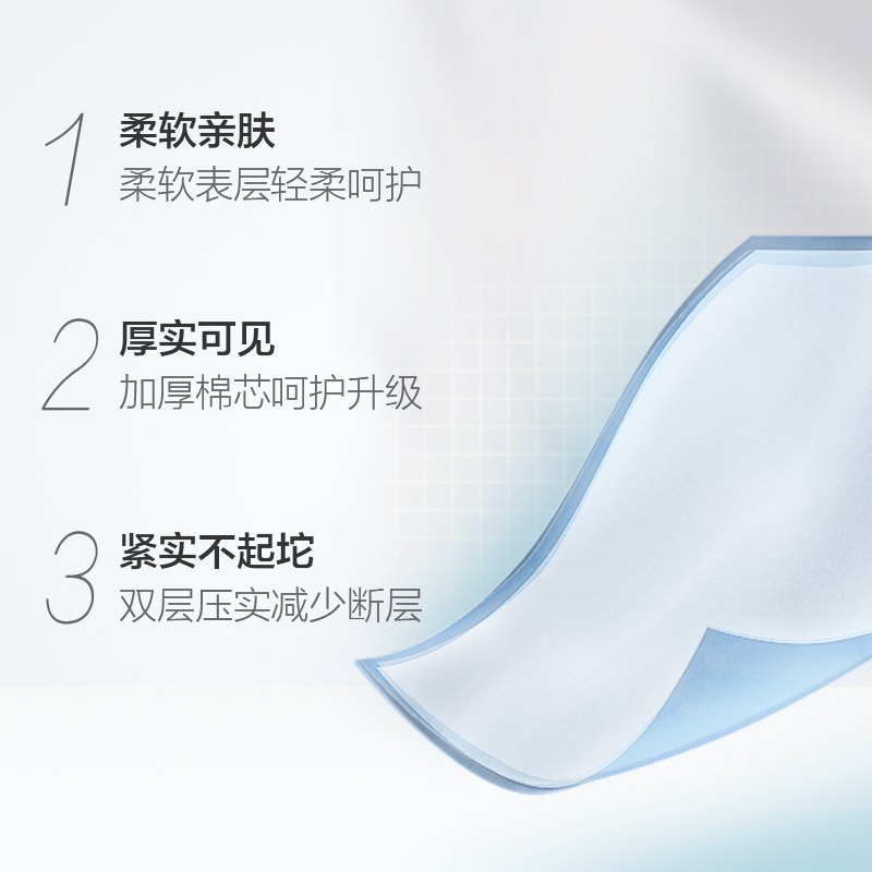 TENA/添宁ProSkin柔软亲肤护理垫10片60*90cm老人孕产妇尿垫产包-图1