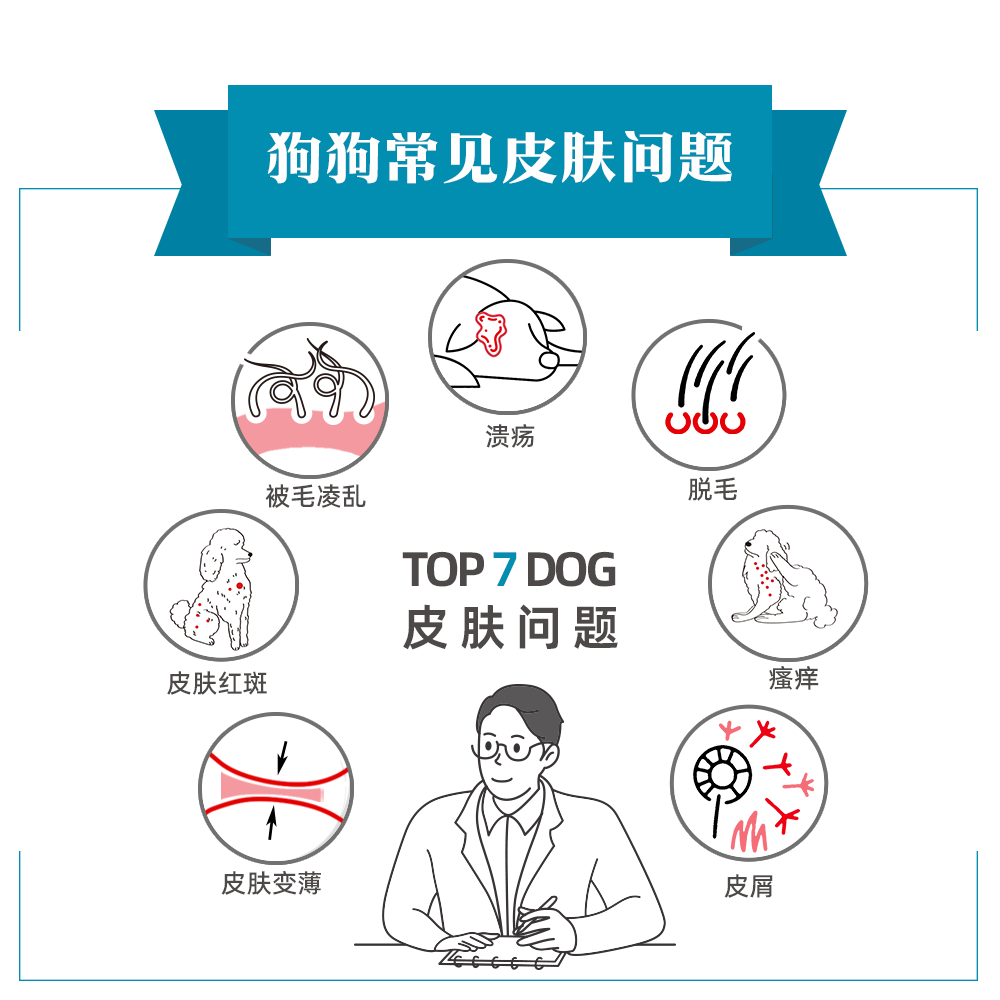 商品缩略图 3