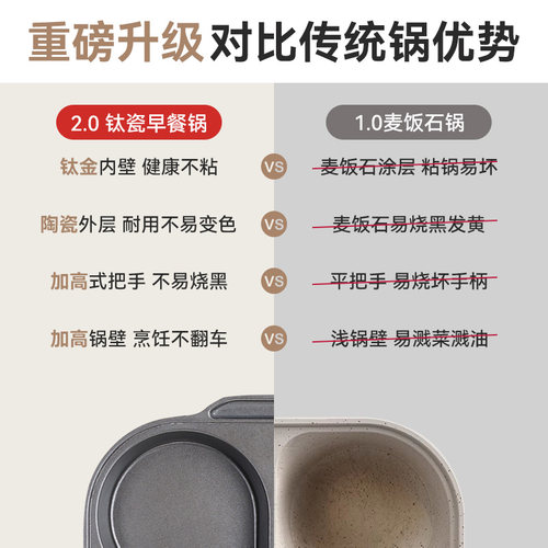 Jeetee吉特有钛陶瓷三合一早餐锅家用平底煎锅不粘锅煎蛋煎蛋煎锅 - 图0