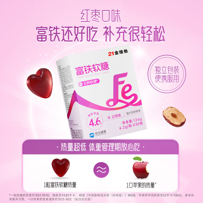 21金维他富铁软糖铁贫血女性铁剂补孕妇含铁软糖气血铁元素经期