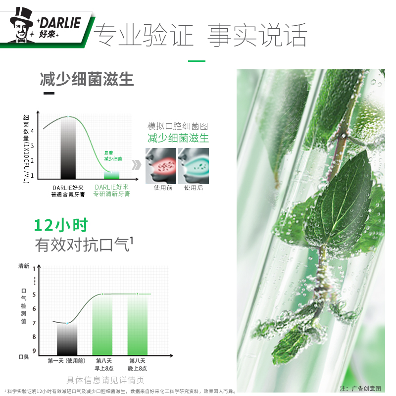 DARLIE好来(原黑人)牙膏专研清新120g12小时持久清新口气护龈洁齿