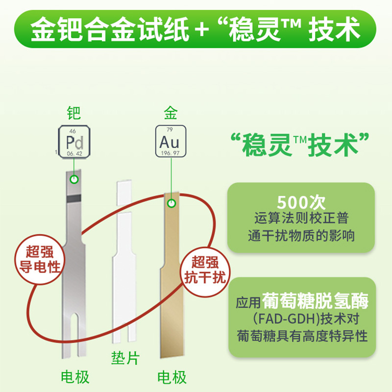 强生稳悦血糖试纸智优智佳型稳捷稳豪家用血糖仪测试仪检测试条