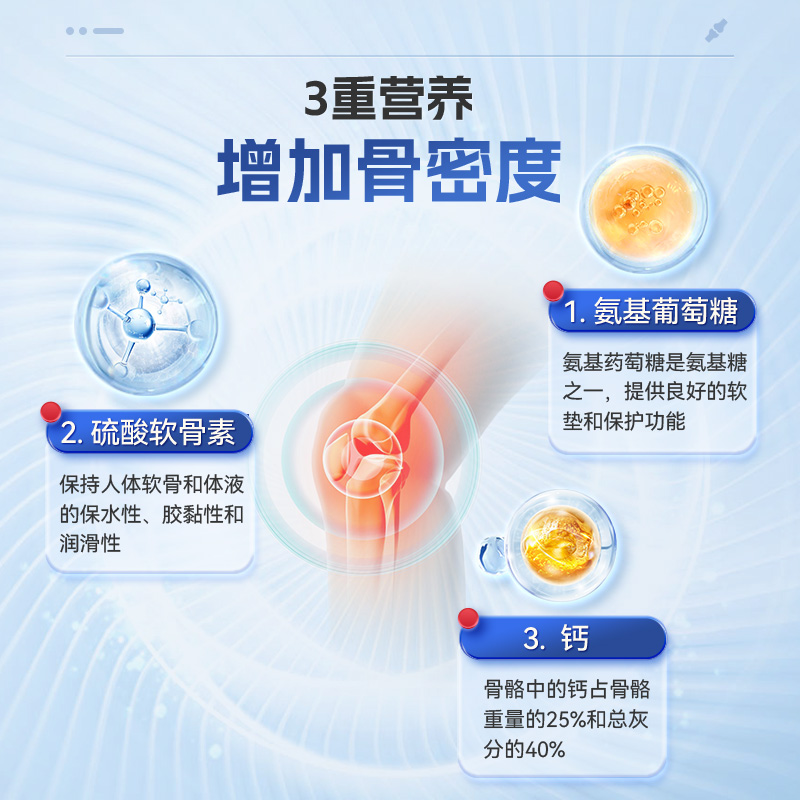 康恩贝氨糖软骨素钙片正品中老年人关节疼痛腿抽筋腰腿疼骨质疏松 - 图2