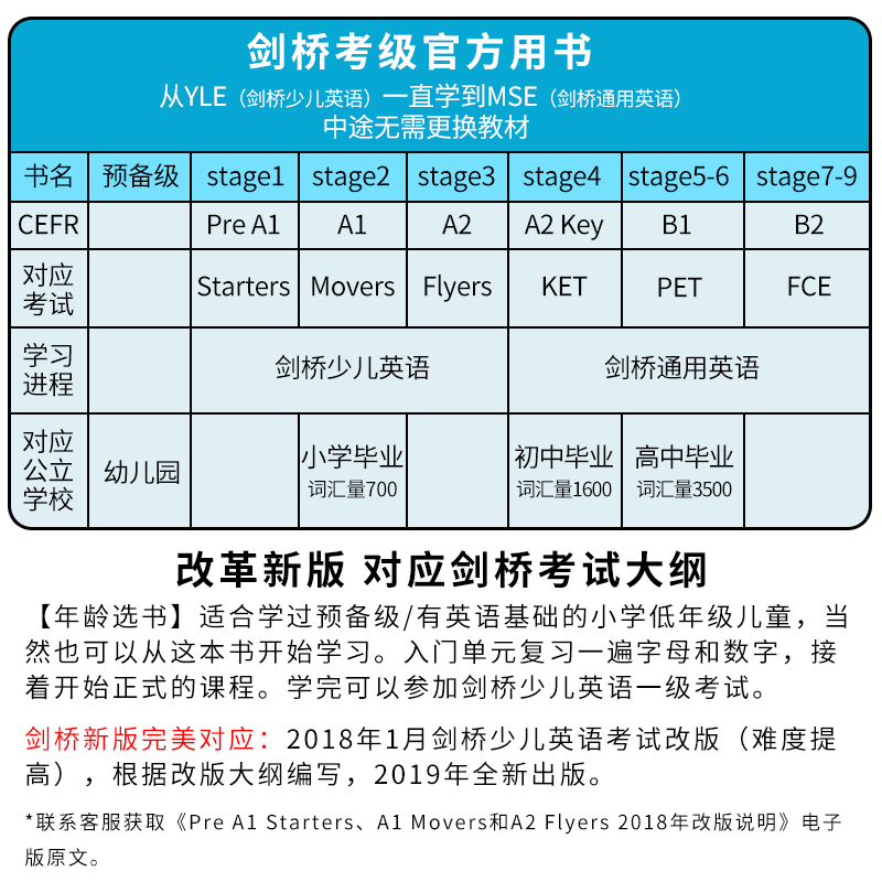 cambridge global english 剑桥国际少儿英语教材YLE/KET/PET考试 - 图1