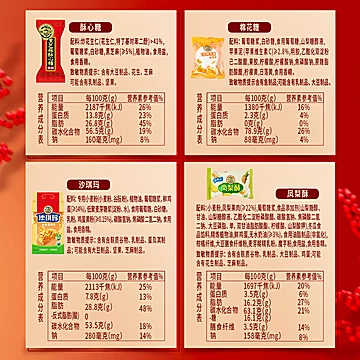 徐福记锦岁吉祥年糖沙琪玛礼盒1260g[10元优惠券]-寻折猪