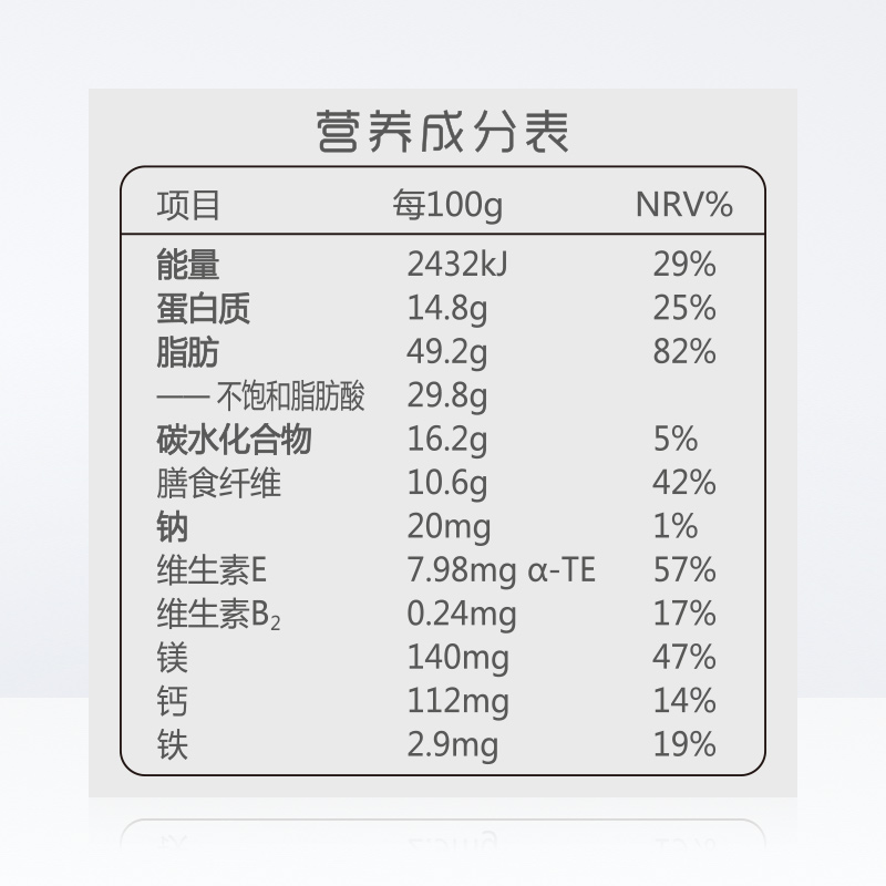 袋孕妇礼盒休闲零食大礼包送礼 30 混合果仁 750g 每日坚果 百草味 袋孕妇礼盒休闲零食大礼包送礼 30 混合果仁 750g 每日坚果 百草味