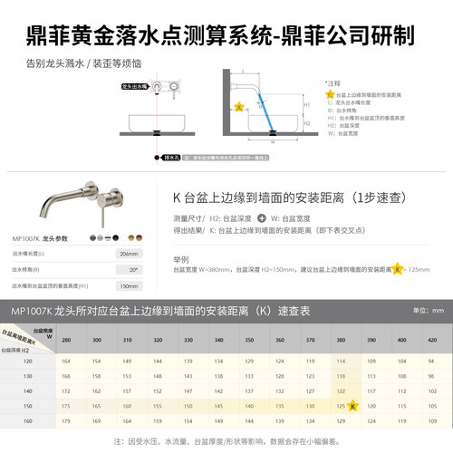 鼎菲铜暗装面盆龙头入墙式墙出墙排冷热洗手盆万向热熔龙头 - 图3