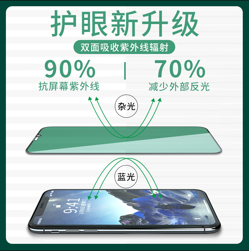 适用于OPPO A58X A78 A8 A9 A1 5G二强绿光A56S A57 A97 A96 A95全屏覆盖A92S A72 A52 A11X手机钢化膜工厂 - 图0