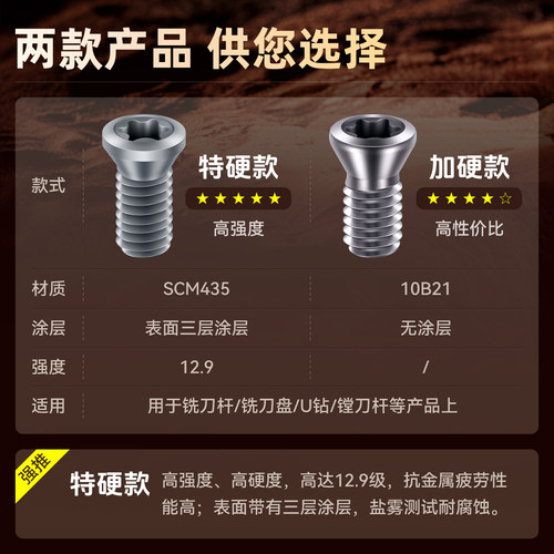 12.9级优质亮色螺丝M1.8-M6刀杆螺丝 刀盘专用螺丝 数控刀把螺丝 - 图0