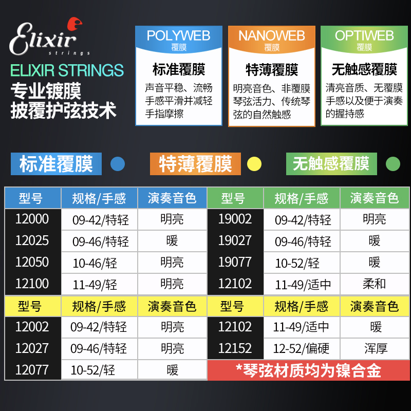 Elixir电吉他弦镀膜伊利克斯琴弦 12052防锈全套装19052 09 010 - 图1