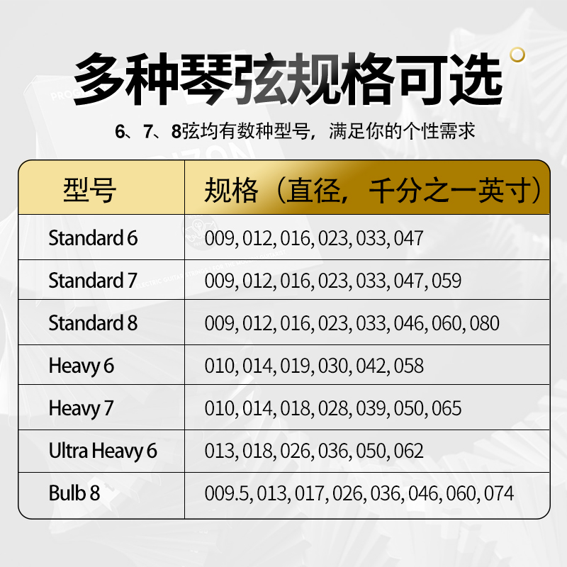 dunlop Horizon Devices地平线 电吉他琴弦6弦7弦8弦前卫重型降弦 - 图1