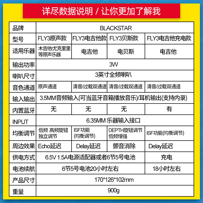 Blackstar黑星吉他音箱FLY3 Mini迷你桌面电木民谣弹唱蓝牙小音响 - 图2