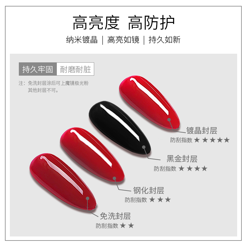 美潮旗舰店美潮底胶封层套装全套持久指甲油胶加固胶磨砂钢化封层美甲店专用0