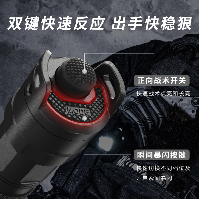 NITECORE/奈特科尔P23i 3000流明高亮聚光远射户外执勤战术手电筒-图0