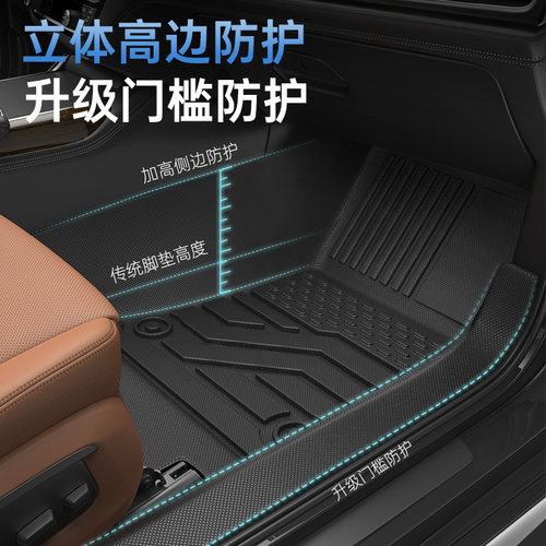 易驹全TPE包门槛汽车脚垫适用红旗H5HS5E-QM5HS3PHEVH6H9车垫配件 - 图1