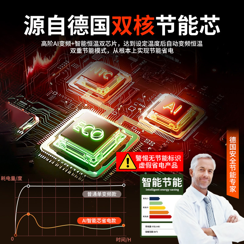 汽车坐垫冬季座椅电加热垫改装单片车载12V24V保暖毛绒主驾驶座垫,淘宝优惠券,粉丝福利购,淘宝优惠卷