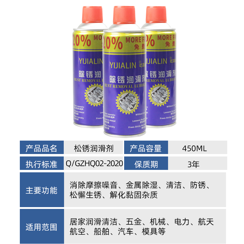 钢铁专用除锈剂金属不锈钢除锈润滑螺丝螺栓松动剂强力去污清洗剂 - 图1