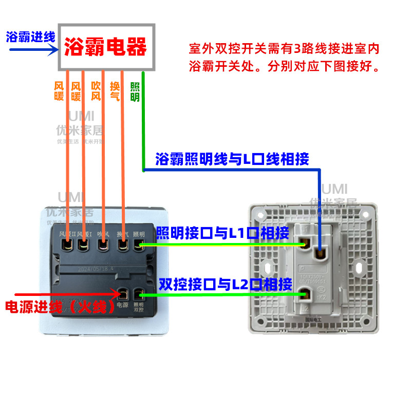 图4