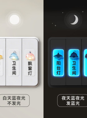 蓝瑞夜光开关标识贴纸