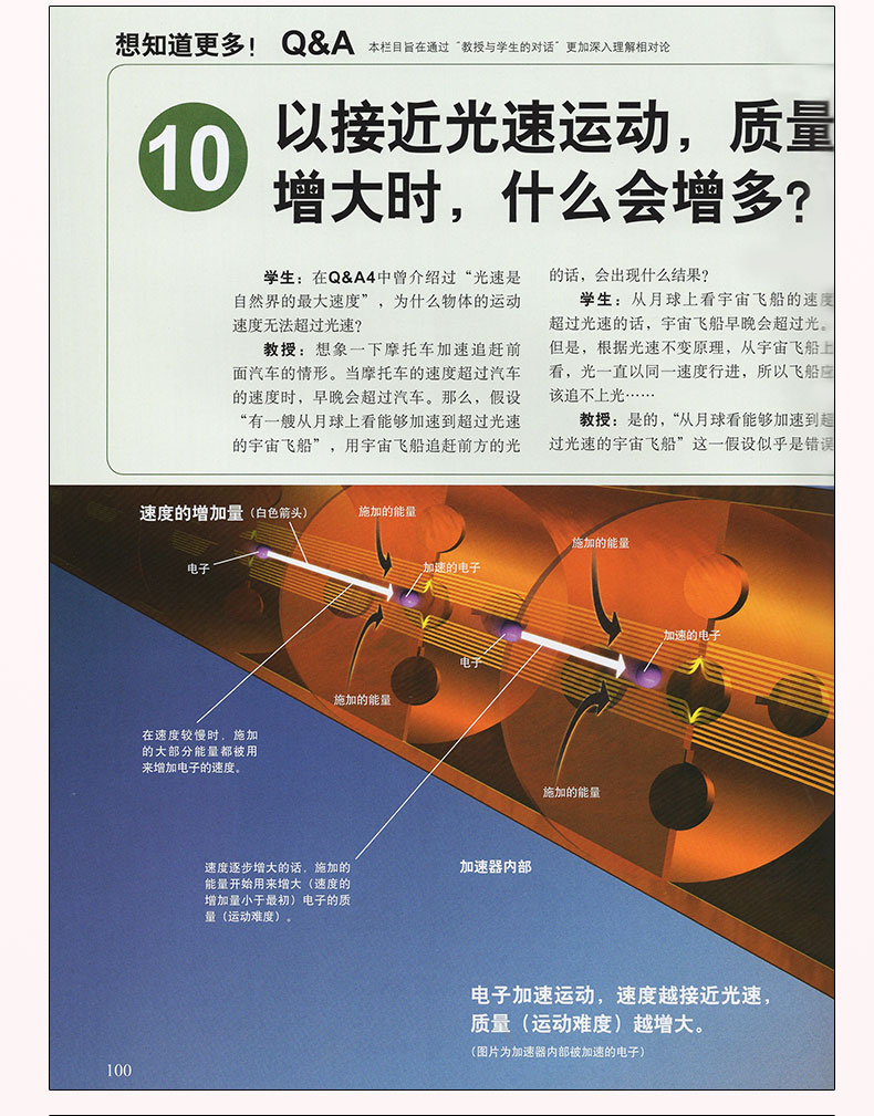 【大宇宙+相对论典藏本共2本】Newton科学世界杂志增刊打包 附送宇宙手册非合订本科学技术探索实验科普期刊非2023/2024年杂志 - 图3