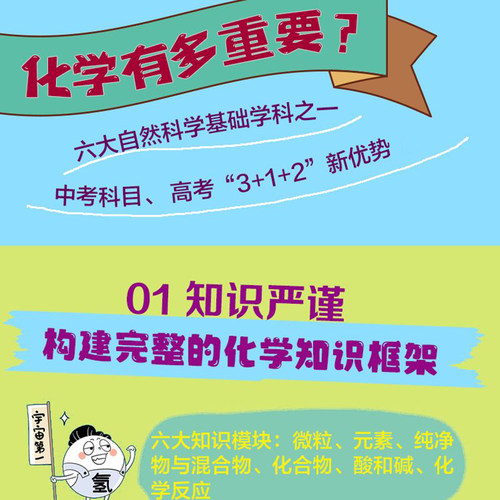 太有意思了 生活中的数学物理化学全6册一二三四五六年级漫画趣味数理化逻辑思维儿童启蒙儿童百科原来这么有趣通俗演义小学生书籍 - 图2