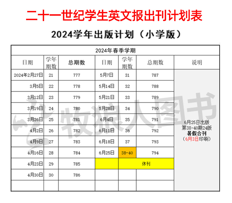 21世纪英语报小学版杂志2024年1-6月【含春季学期+秋季学期订阅】小学生阅读理解二十一世纪英文报纸带音频阅读练习2025年非过刊