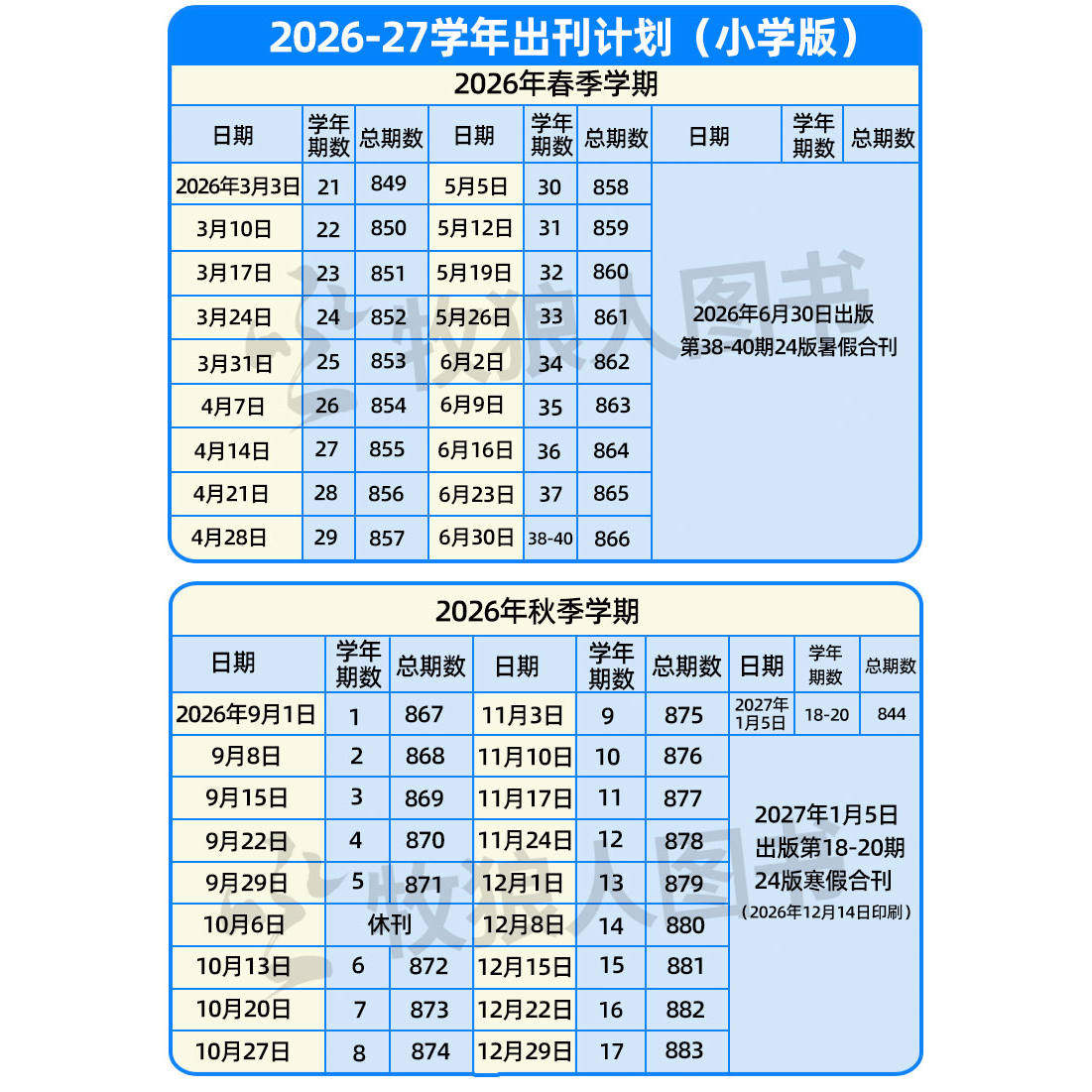 1月现货【小学版】21世纪英语报杂志+同步阅读2026年春季+秋季学期订阅全年/半年小学生阅读二十一世纪英文报报纸非过刊,淘宝优惠券,粉丝福利购,淘宝优惠卷