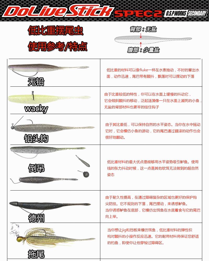 日本OSP Dolive Stick SPEC2低比重摆尾虫路亚软饵倒钓铅头钩无盐 - 图1