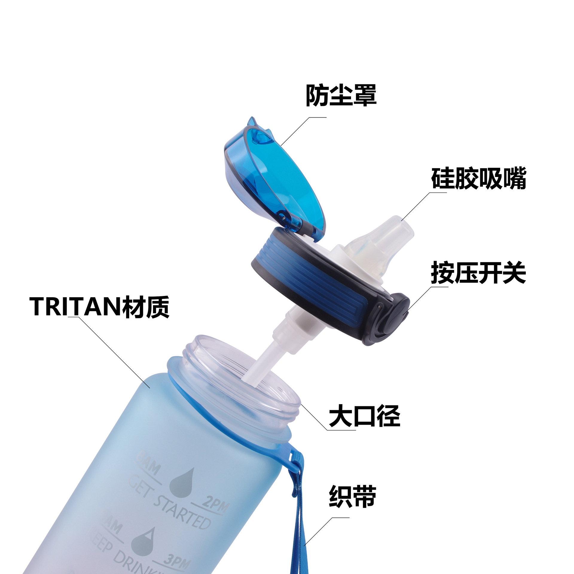 美式1000ml水杯女高颜值健身塑料杯tritan杯耐高温吸管杯定制logo - 图1