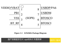 KT6368A Bluetooth chip ic module serial port 5 1 dual-mode BLESPP Jarie SOP8AT Directive overdraft