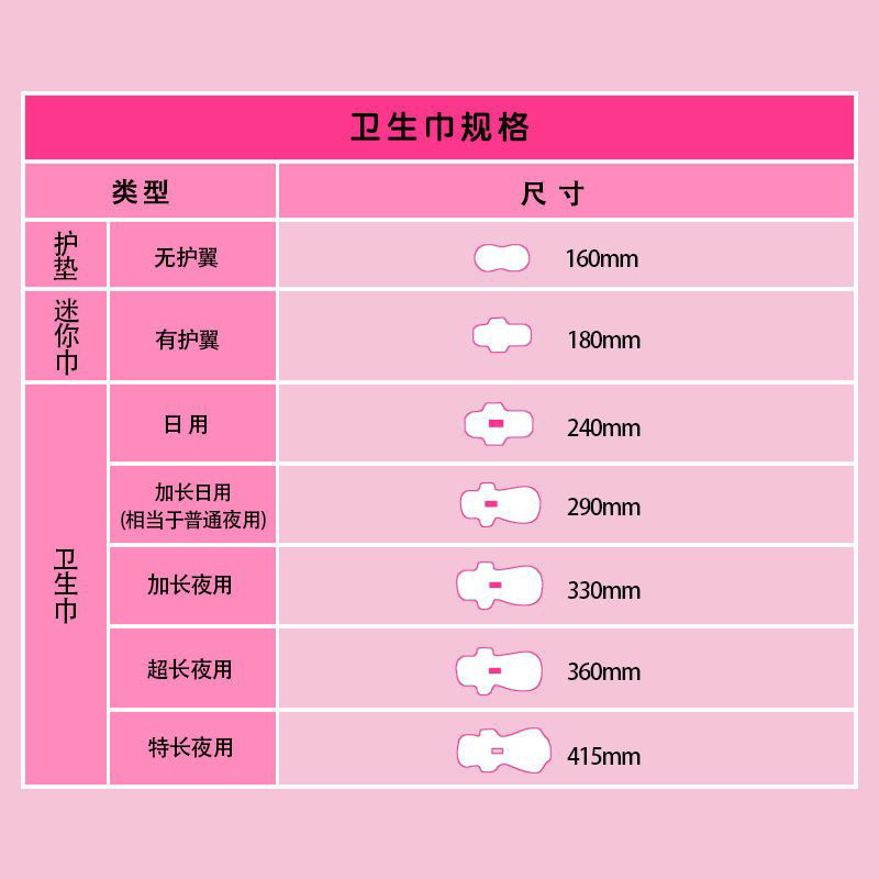 新欣阳光之秀超薄棉柔夜用卫生巾290mm学生姨妈巾透气护翼经期垫,淘宝优惠券,粉丝福利购,淘宝优惠卷