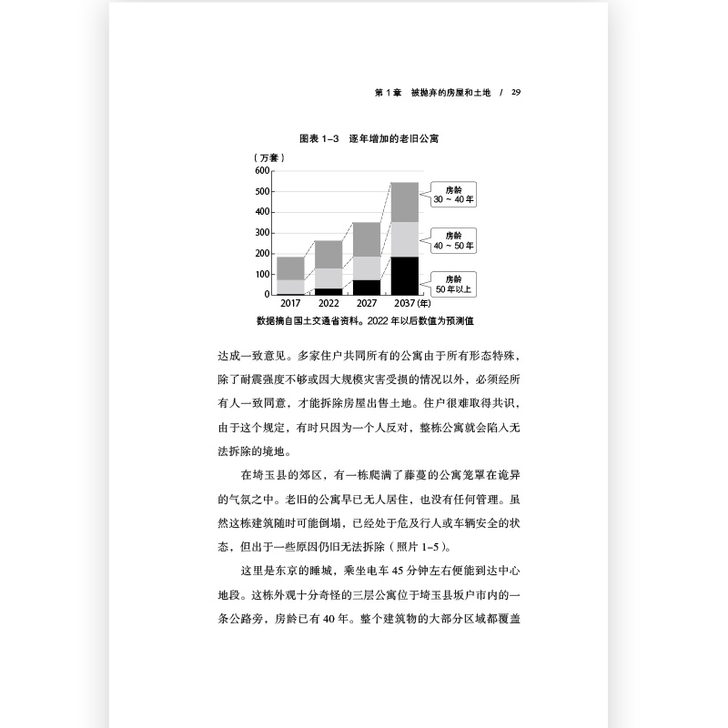 【3册套装】后浪正版 人口与日本经济+负动产时代+后资本主义时代 日本政治经济学社会学书籍 - 图0