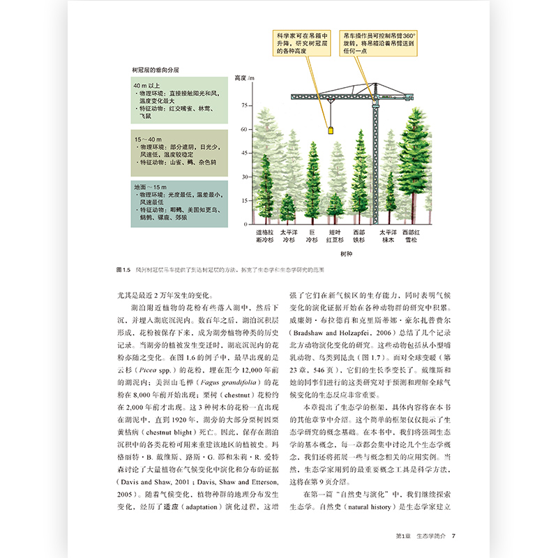 后浪正版 认识生态（第6版）小曼努埃尔·C. 莫里斯 生物环境 生态科学常识科普书籍 个体 种群 群落 生态系统 生物圈知识 - 图1