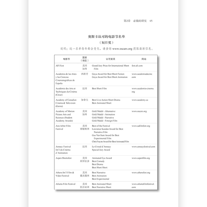 后浪正版世界电影节全攻略影视公司制片人电影人电影营销内容视频影视制作商业影视艺术电影书籍-图1