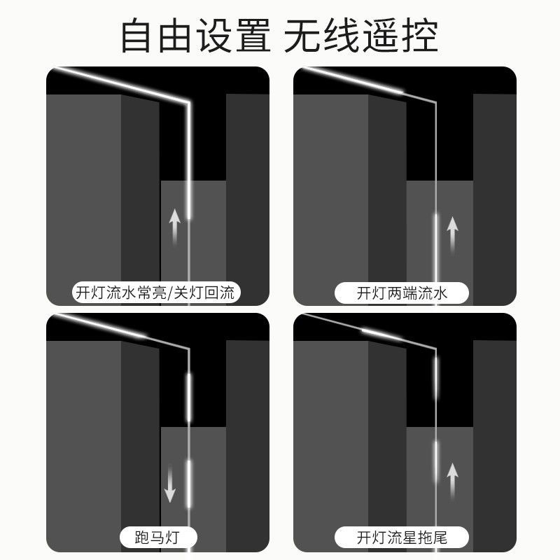 流水灯带追光家用网红led回流跑马灯双层流水线形灯嵌入式 - 图1