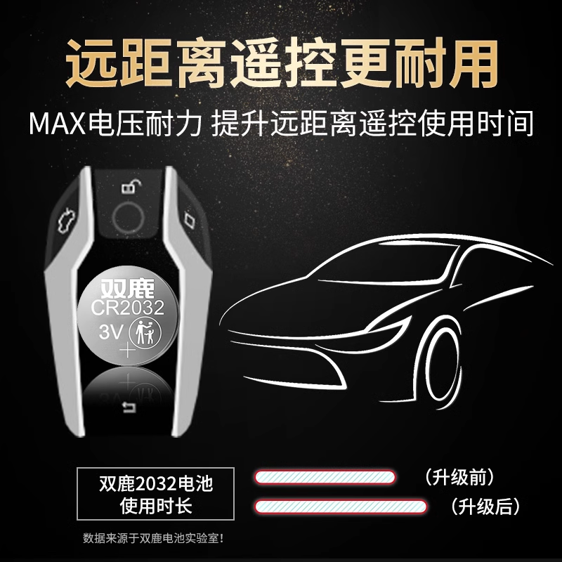 双鹿电池适用于凯迪拉克XT5 CT5 ATS-L CT6 SLS赛威CTS XT4汽车钥匙电池原装CR2032原厂专用遥控器纽扣电子 - 图1