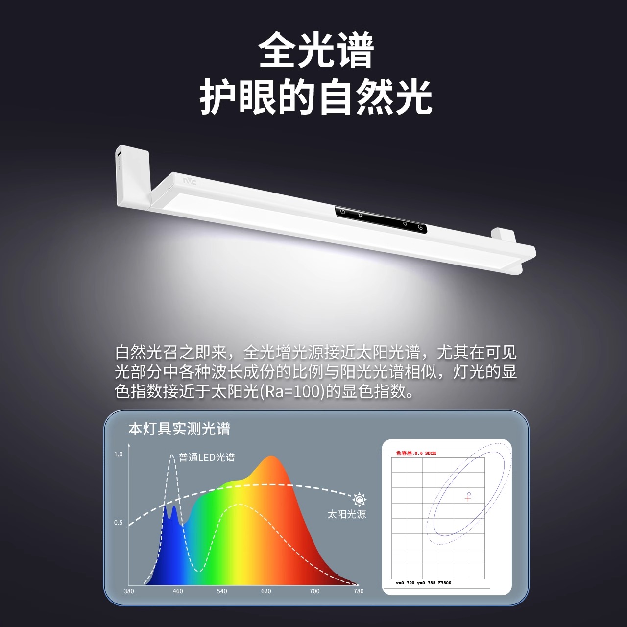雷士照明全光谱护眼台灯学习用国AA级学生宿舍壁挂无座护眼阅读灯