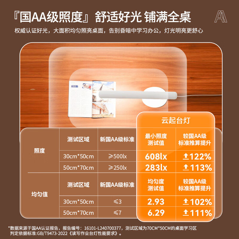 雷士照明国AA级护眼台灯护眼灯书桌儿童学习灯折叠台灯学生专用