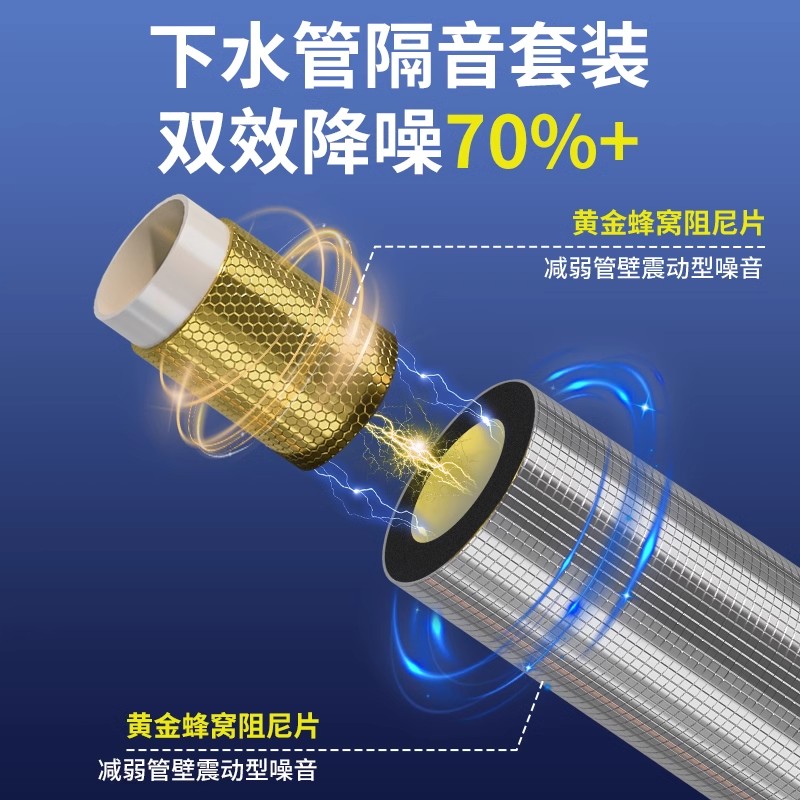 黄金阻尼片自粘隔音棉包下水管道卫生间排水材料消音110减震神器 - 图1