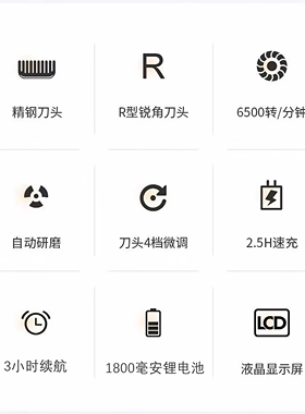 专业发廊理发器大功率渐变
