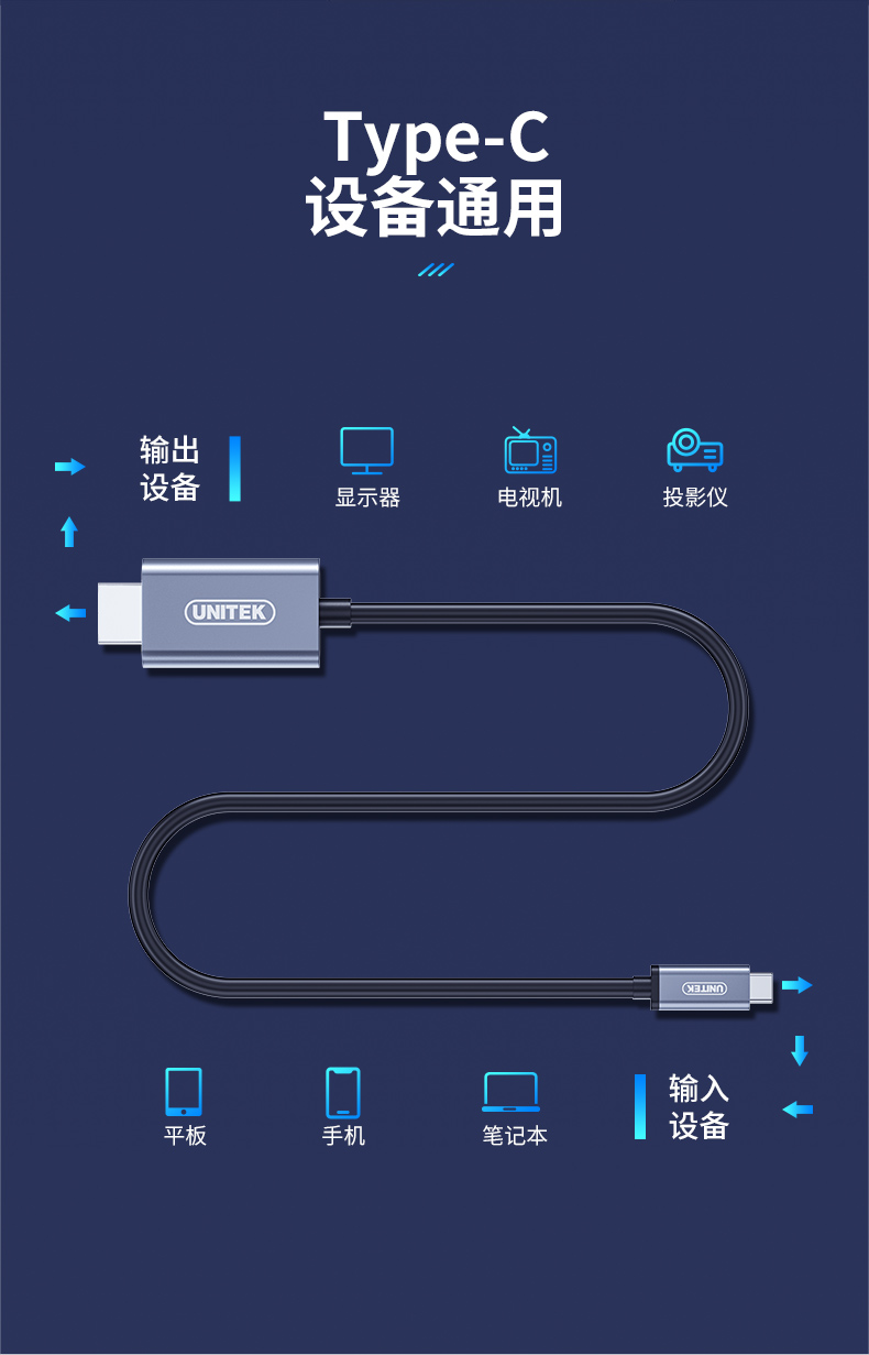 UNITEK优越者USB-C转DP1.2投屏线usb-c高清连接线2米手机连显示屏 - 图2