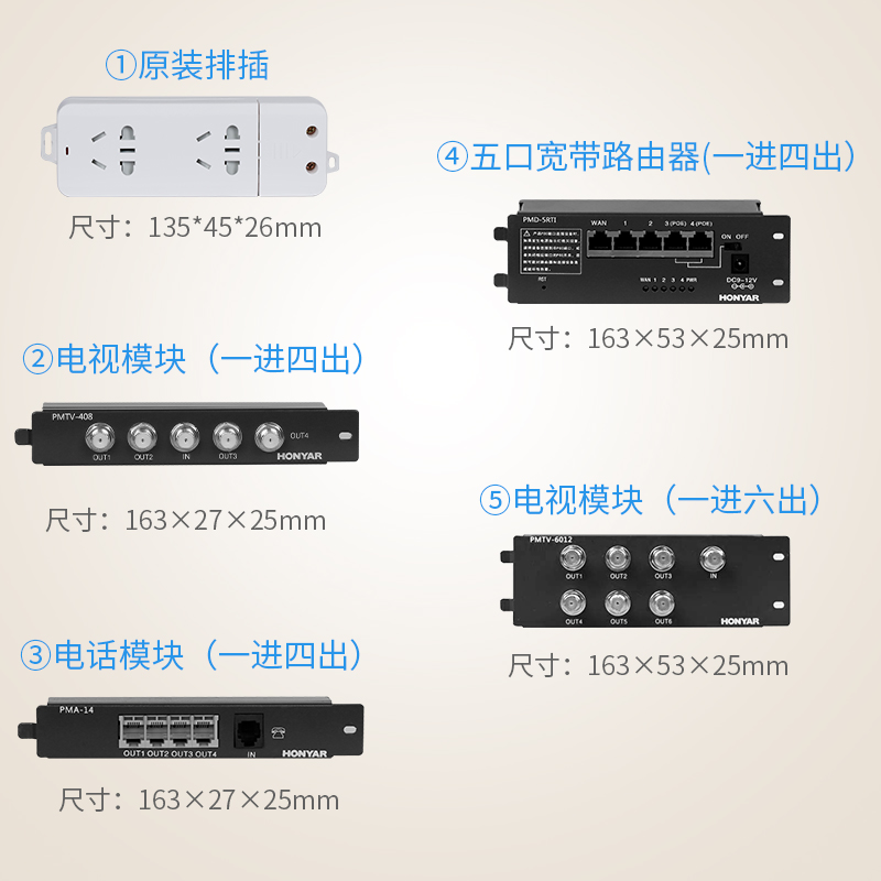 鸿雁弱电箱信息箱光纤路由器5口宽带网络模块家用电视暗装P/J系列 - 图0