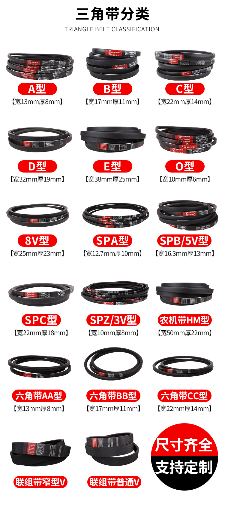 三角带窄V带SPC型2120LW--3950LW氯丁胶耐用厂家直销传动皮带橡胶 - 图1