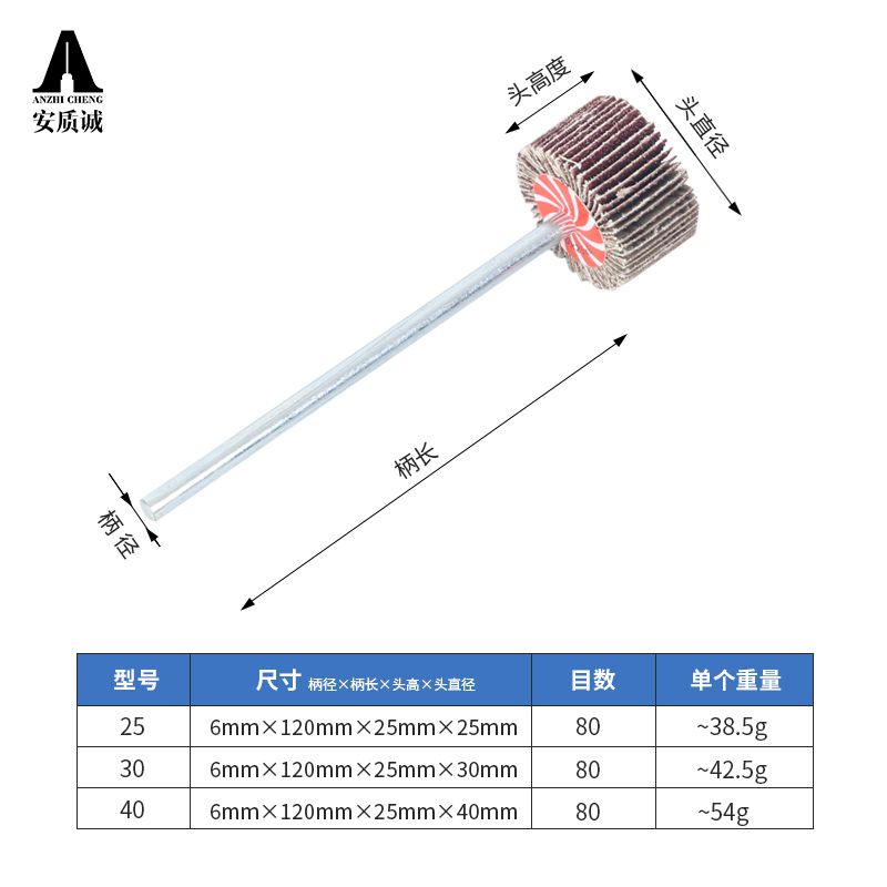 带柄叶轮加长杆砂布磨头打磨抛光砂纸圈百叶片除锈百叶轮页超长柄