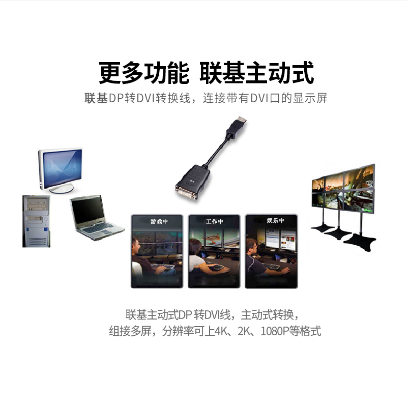 联基 主动式DP转DVI转接线DisplayPort TO DVI Eyefinity多屏组接 - 图2